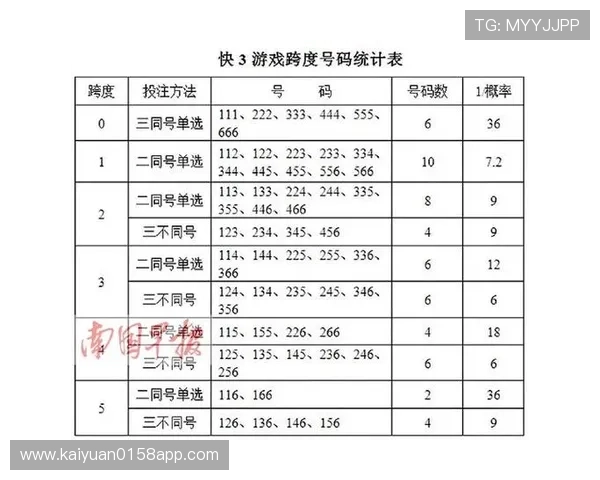 星城we滚球盘：全面解析最新赛事投注策略与技巧提升