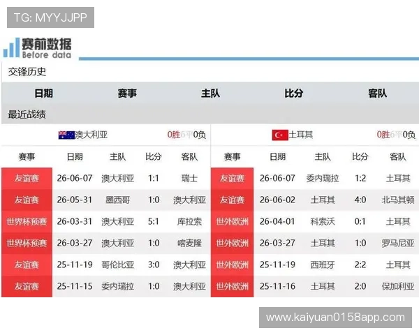 土耳其vs澳大利亚世界杯球迷活动全攻略助你畅享现场氛围与精彩瞬间